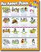 ALL ABOUT JESUS FOR KIDS