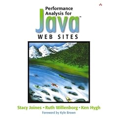 Performance Analysis for Java Websites