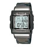 CASIO (JVI) rv Baby-G CASKET BG-180AF-1JF