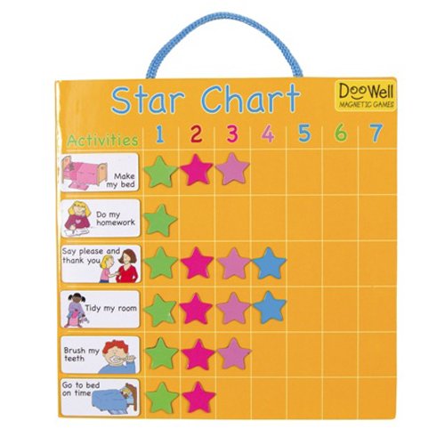 Childrens Toyshop  Toys : Magnetic Star Chart