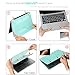 MOSISO Compatible with MacBook Pro 13 inch Case 2015 2014 2013 end 2012 Older Version (Models: A1502 & A1425) with Retina Display, Protective Plastic Hard Shell Case Cover, Serenity Blue