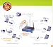 Linksys WRT54G Wireless-G Router