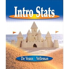 Introduction to Statistics
