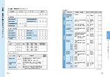 最新 知りたいことがパッとわかる 社会保険と労働保険の届け出・手続きができる本