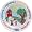 Creations By You   PlateWorks Design Your Own Plate