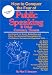 How to conquer the fear of public speaking & other coronary threats
