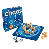 MindWare Chaos