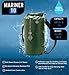 AquaQuest Mariner Backpack - Waterproof Lightweight Dry Bag - 10 Liter - Green