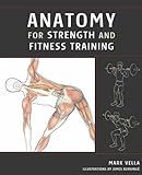 Anatomy for strength and fitness training