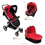 D�tails sur le produit