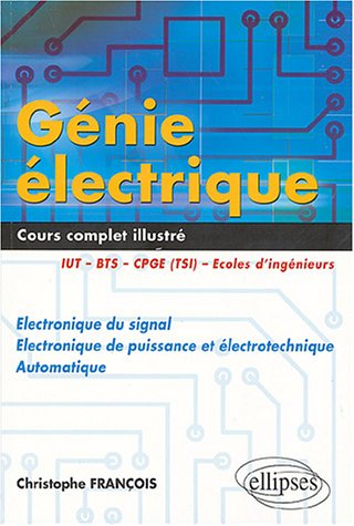 Structure electronique ti2