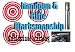 Handgun & Rifle Marksmanship Subliminal Training CD