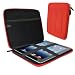 igadgitz Special Edition Italian Racing Red EVA Travel Hard Case Cover Sleeve for Apple iPad 2 & NEW Apple iPad 3 (3rd Generation) Wi-Fi 4G
