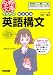 イメトレ まる覚え英語構文 (合格文庫 23)