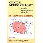 Clinical Neuroanatomy Made Ridiculously Simple