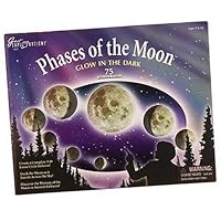 Phases of the Moon