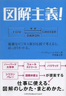 図解主義!