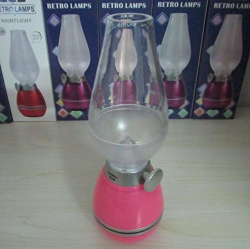 LAPROBING® LED Night Light, Blowing Controlled USB Powered LED Lamp, Imitate Kerosene Oil Lamp Design with Dimmer Control(Pink)