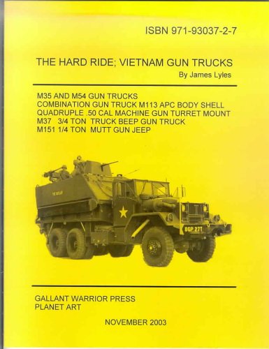 Guns