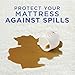 TRU Lite Bedding Full Waterproof Mattress Protector - Safe & Clean Mattress Cover - Premium Cotton Terry Bed Protector - Protects from Dirt, Stains, Odors