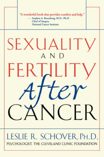 Infertility