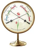 Conant Custom Brass GROM1 GrowMeter for Indoor Growing Conditions