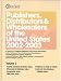 Publishers Distributors & Wholesalers of the Us
