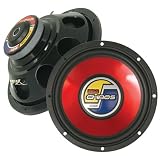 Boss CH8 8-Inch Subwoofer