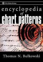 Encyclopedia of Chart Patterns (Wiley Trading Advantage)