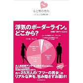 女と男の営み (まぐまぐブックス)