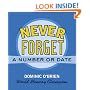 Never Forget a Number or Date