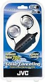 Noise Canceling Ear-clip Style Headphone