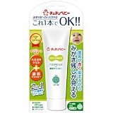 商品の詳細