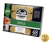 This item last updated: Nov 08, 2010