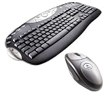 Logitech Cordless Desktop Optical