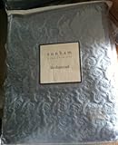 Ilana Twin Powder Blue Bedspread $100.00