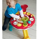 Early Learning Centre Activity Table by Early Learning Centre