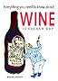 Everything You Need to Know About Wine