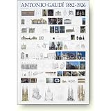 アントニオ ガウディ Collage 1852-1926 アートポスター