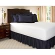 King Navy Ruffled Bed Skirt with 21" Drop