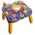 Winnie the Pooh Play 'n Learn Table