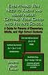 Everything You Need to Know and More! About Getting Your Child into Private School