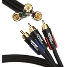 Audio- & Videokabel