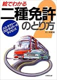 絵でわかる二種免許のとり方