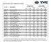 TYC