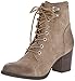 Madden Girl Women's Westmont Combat Boot