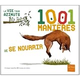 Détails sur le produit