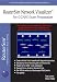 RouterSim Network Visualizer™ for CCNA™ Exam Preparation