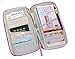ONOR-Tech Multi-Functional Fashion Ticket Passport Credit Card ID Document Organizer Holder Bag Purse Travel Pouch Case Cover (Rose Red)