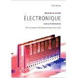 Détails sur le produit